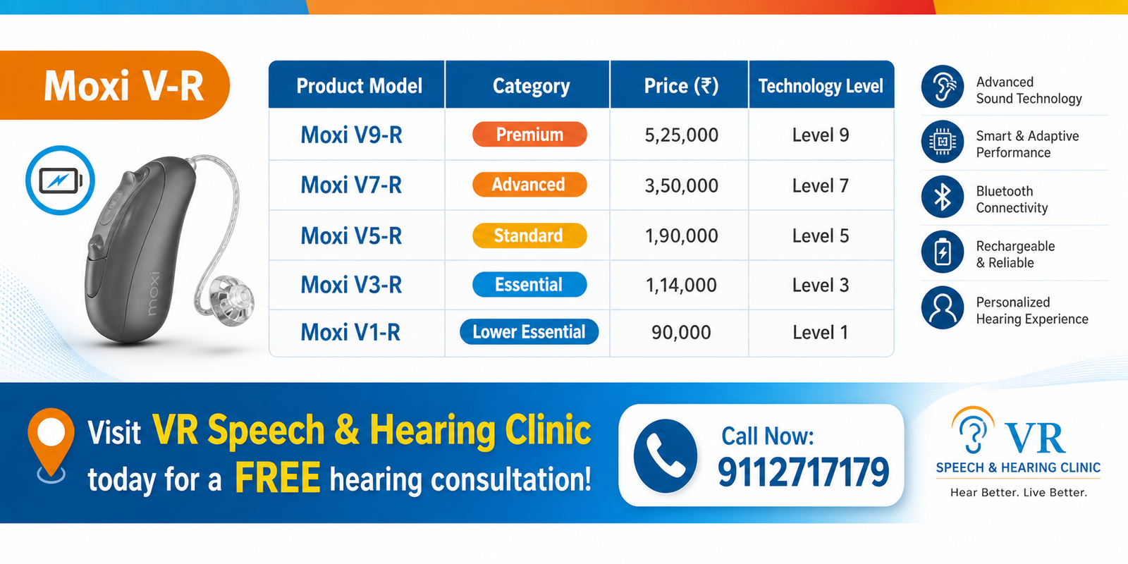 Moxi V-R Hearing Aids
