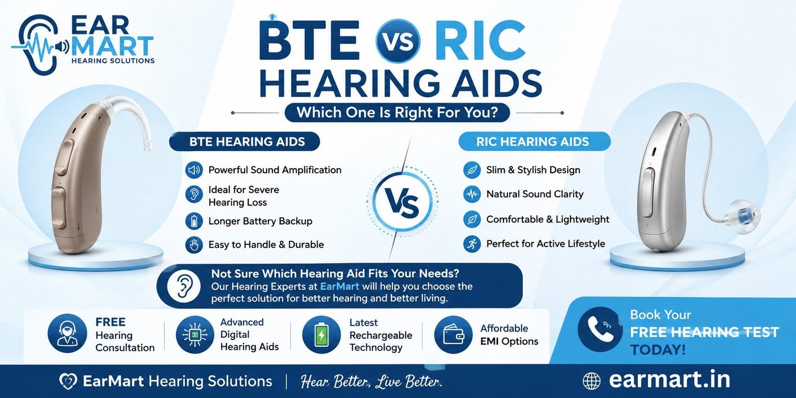 BTE vs RIC Hearing Aids: Which One Is Right for You?