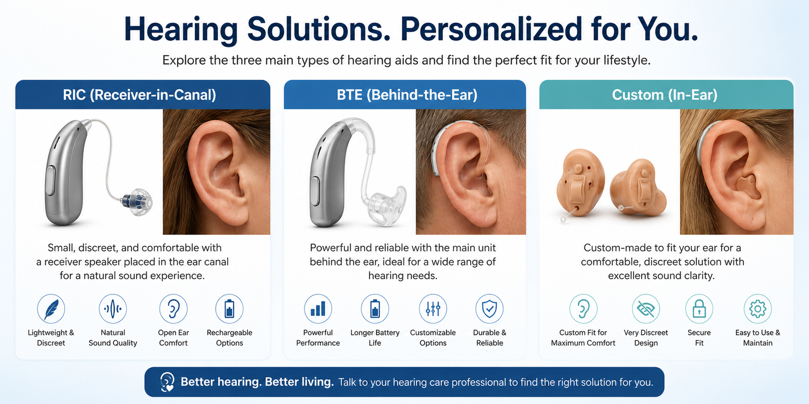 Hearing aid solutions for every need - EarMart Hearing Solutions Hearing aid solutions for every need