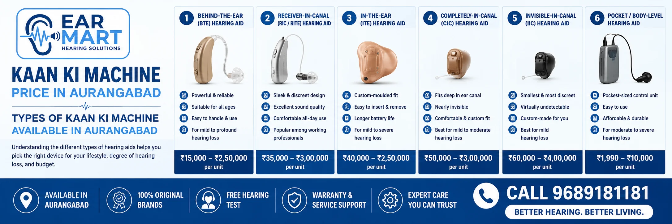 Kaan ki machines for better hearing